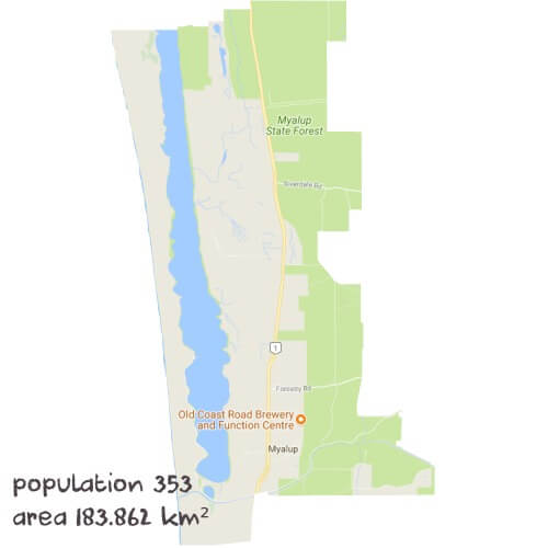 English Tutoring Near Me